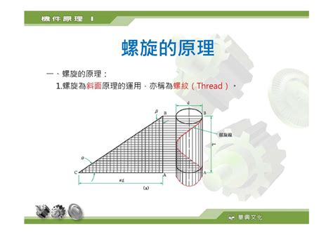 複式螺旋|機件原理 第二章 螺旋